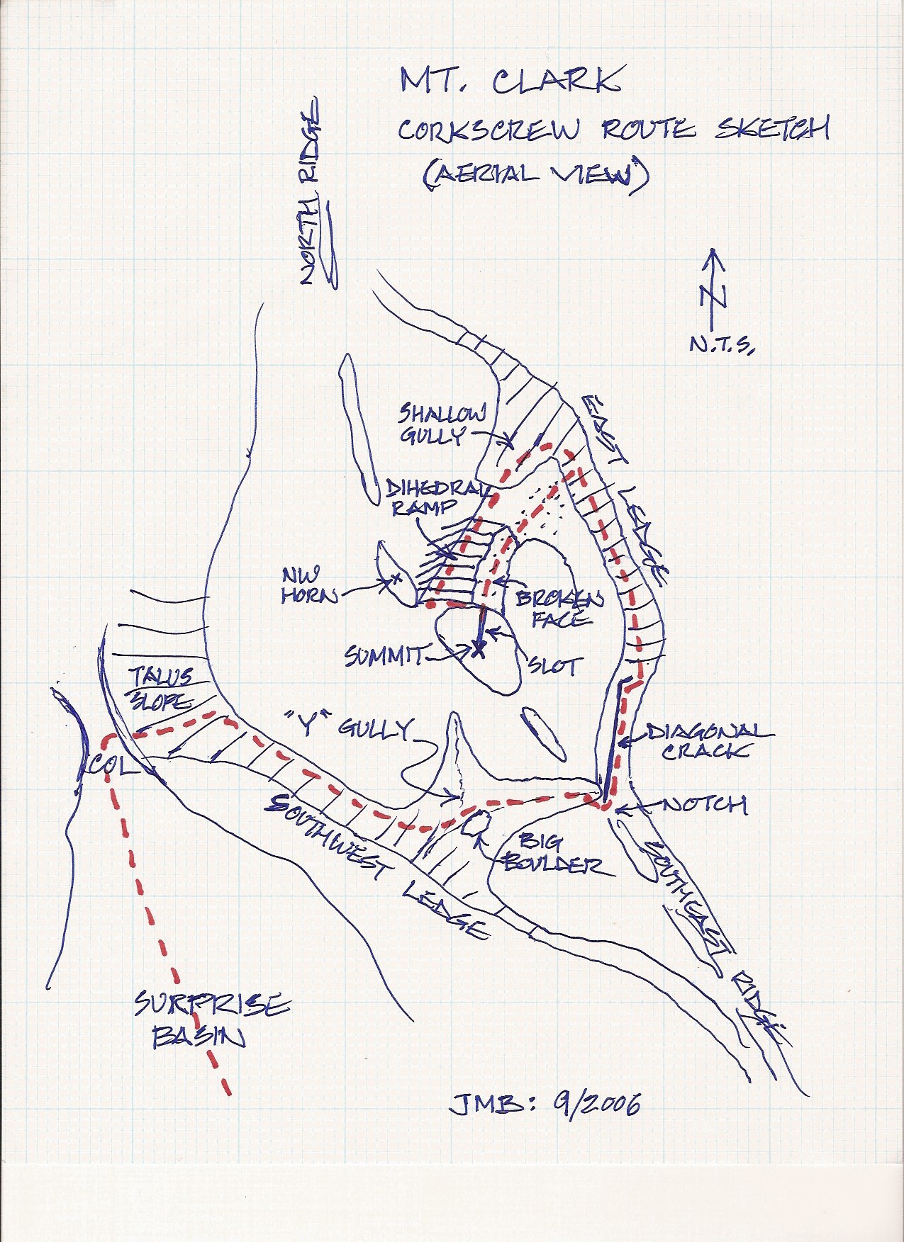 Corkscrew Route Sketch of Mt Clark in the Olympic Mountains