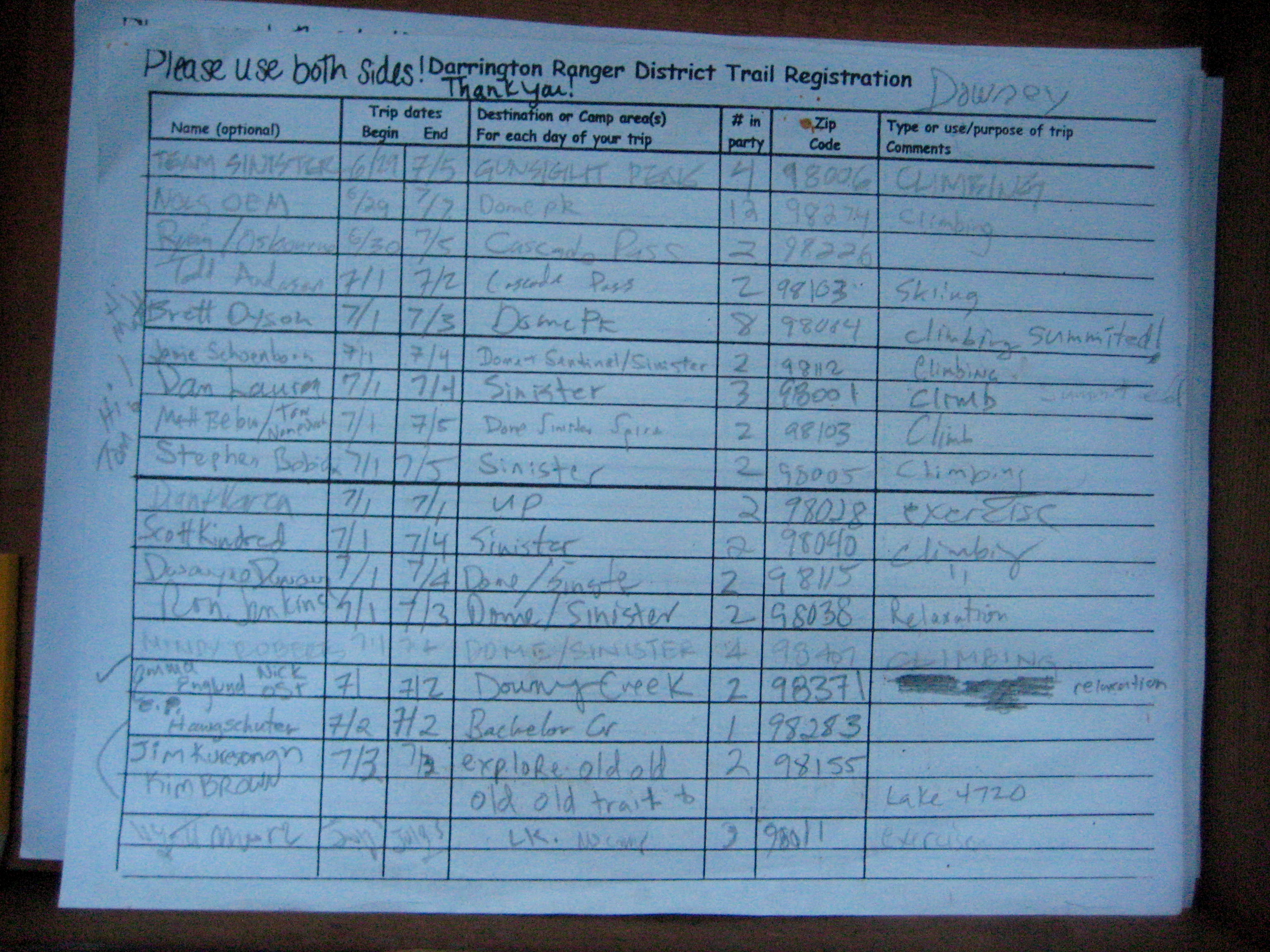 trail register with signed in mountain climbers